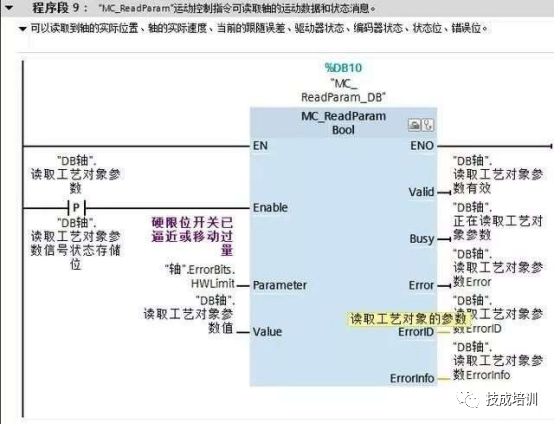 西门子S7-1200如何通过PN通讯控制V90伺服?的图18